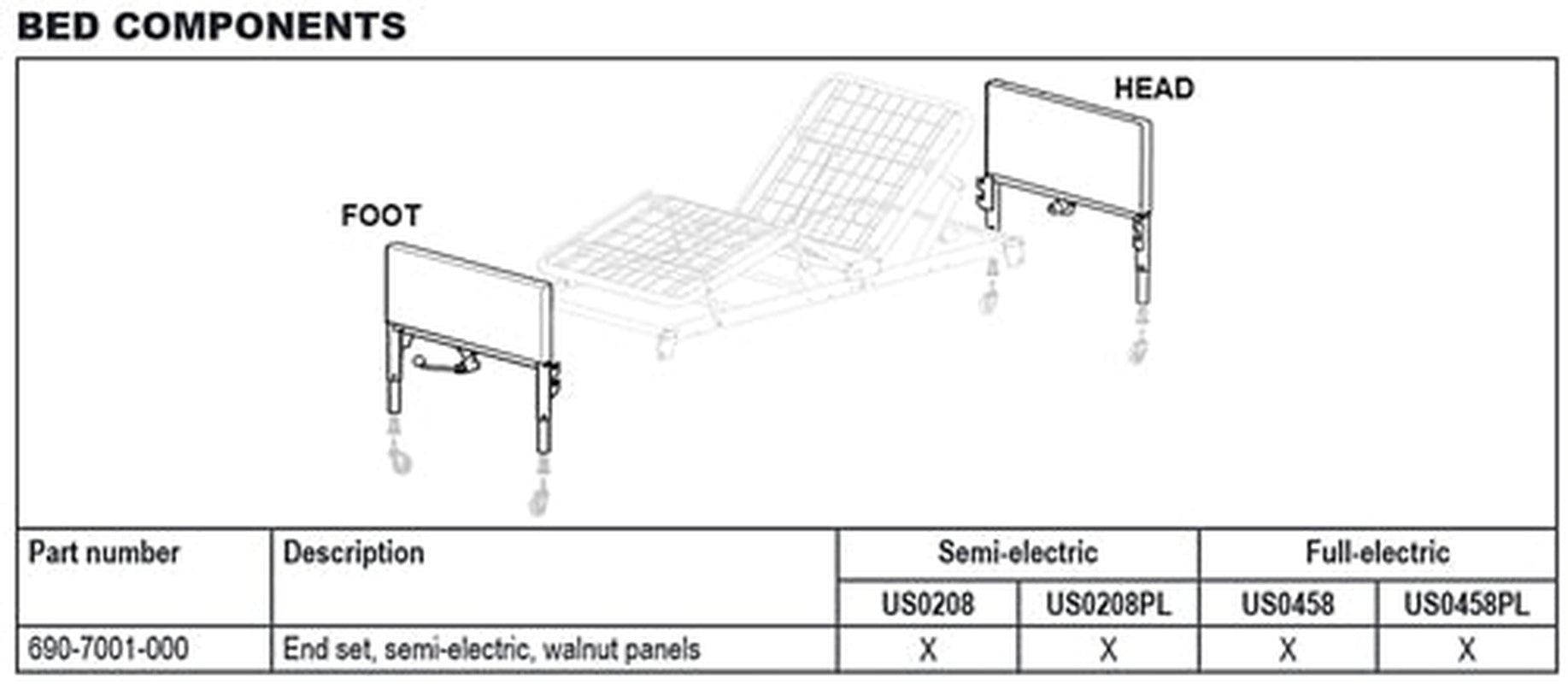 Headboard & Footboard Set For Patriot Bed Only