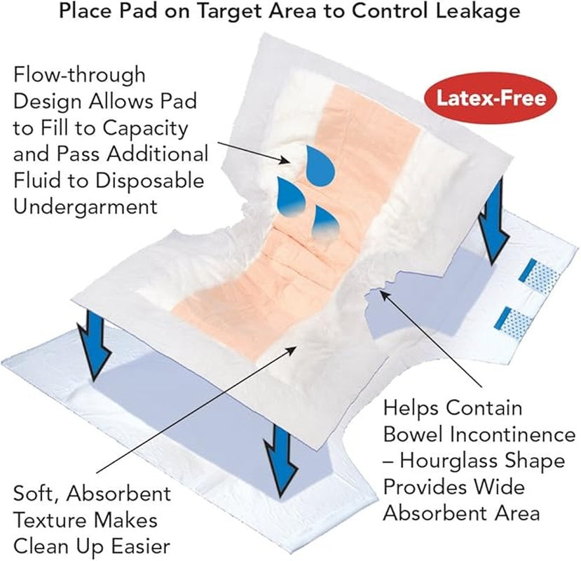 booster pad tranquility top liner contour 13 1 2 x 21 1 2 inch heavy absorbency super absorbent core one size fits most packaging type case