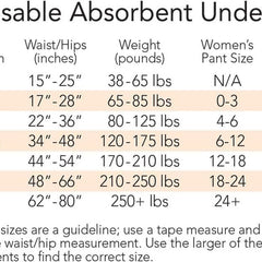 unisex adult absorbent underwear tranquility premium daytime pull on with tear away seams 2x large disposable heavy absorbency packaging type case