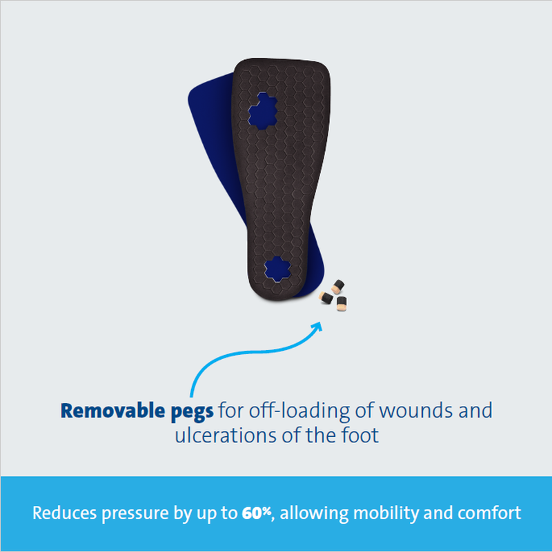 Insole Peg Assist Plastazote / Poron / EVA Female 8-1/2 to 10, Packaging Type- Each