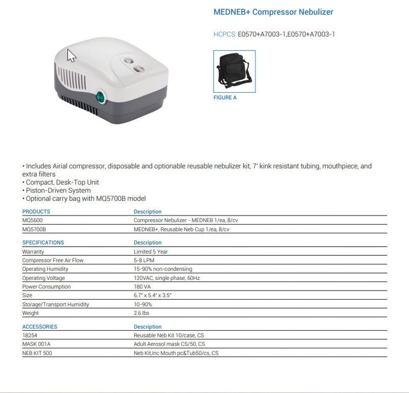 medneb compressor nebulizer