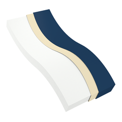 dynarest multizone foam mattress