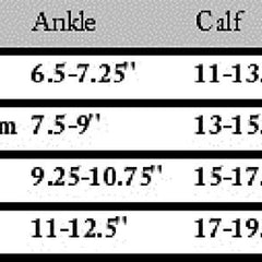 Theralite 15-20 Mmhg Ltop Th Ct Nude
