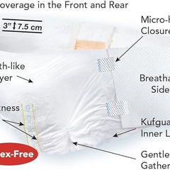 unisex adult incontinence brief tranquility hi rise bariatric 3x large disposable heavy absorbency packaging type case