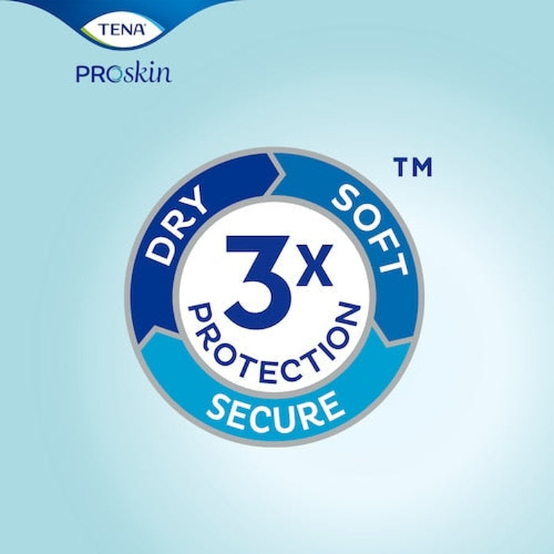 bladder control pad tena proskin heavy long 15 inch length heavy absorbency dry fast core one size fits most packaging type case