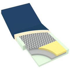 dynarex dynarest deluxe tri layer foam mattress