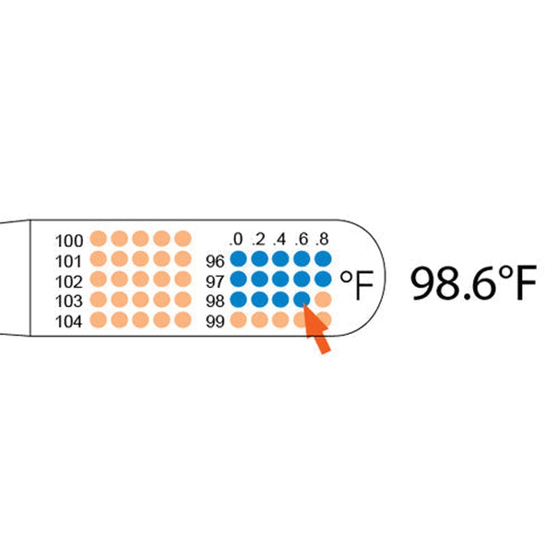 tempa dot disposable thermometer non sterile bx 100
