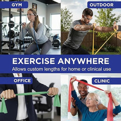 Exercise Resistance Band TheraBand Red 4 Inch X 25 Yard Medium Resistance, Packaging Type- Each