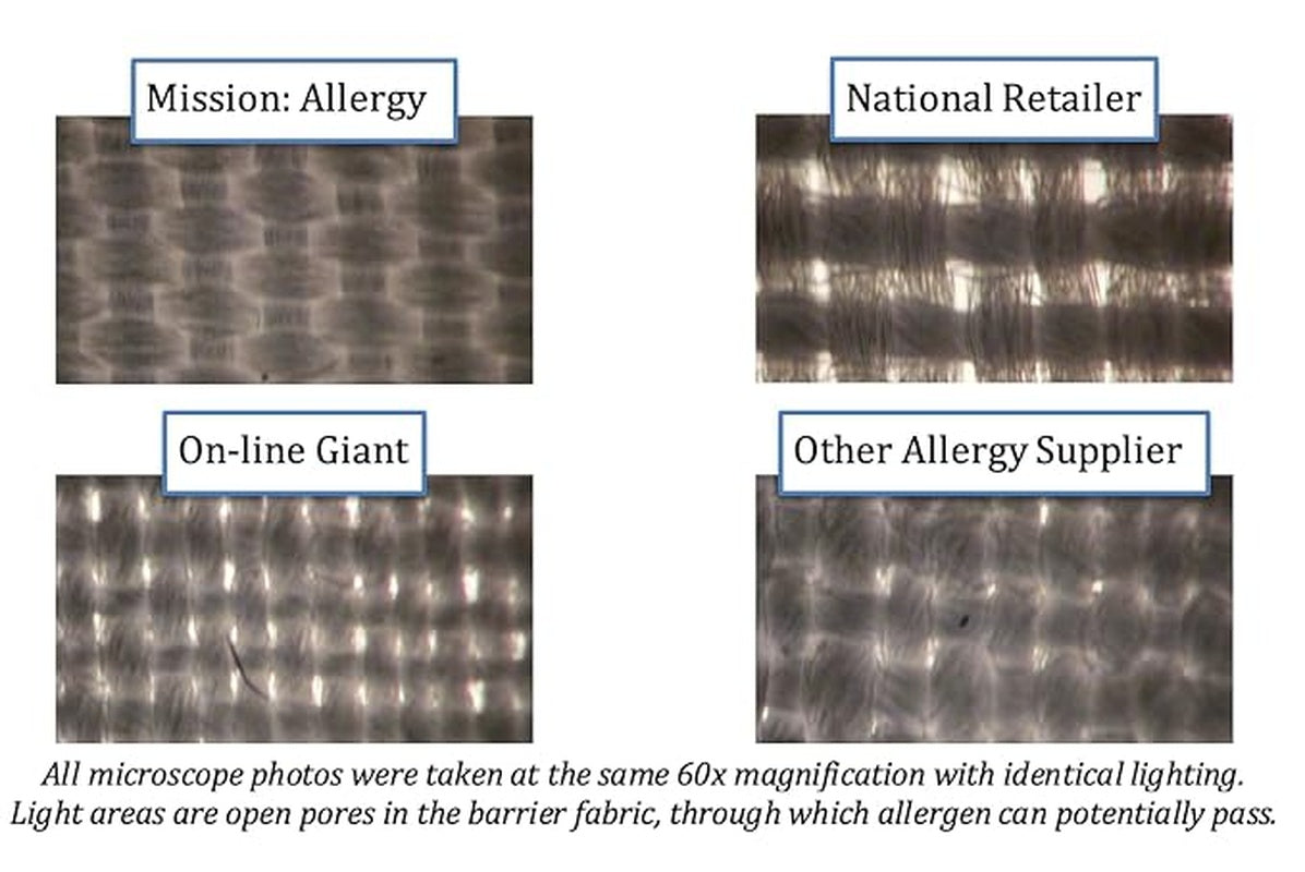 pillow cover allergy relief standard size