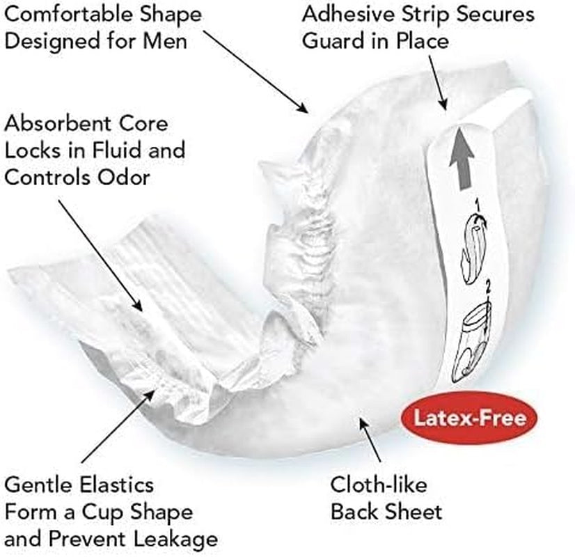 bladder control pad tranquility male guard 5 1 4 x 12 1 4 inch length heavy absorbency super absorbent core one size fits most packaging type case