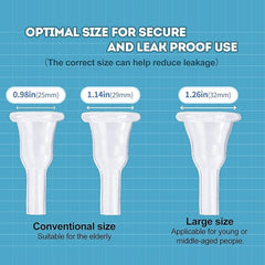male external catheter inview self adhesive silicone medium packaging type box
