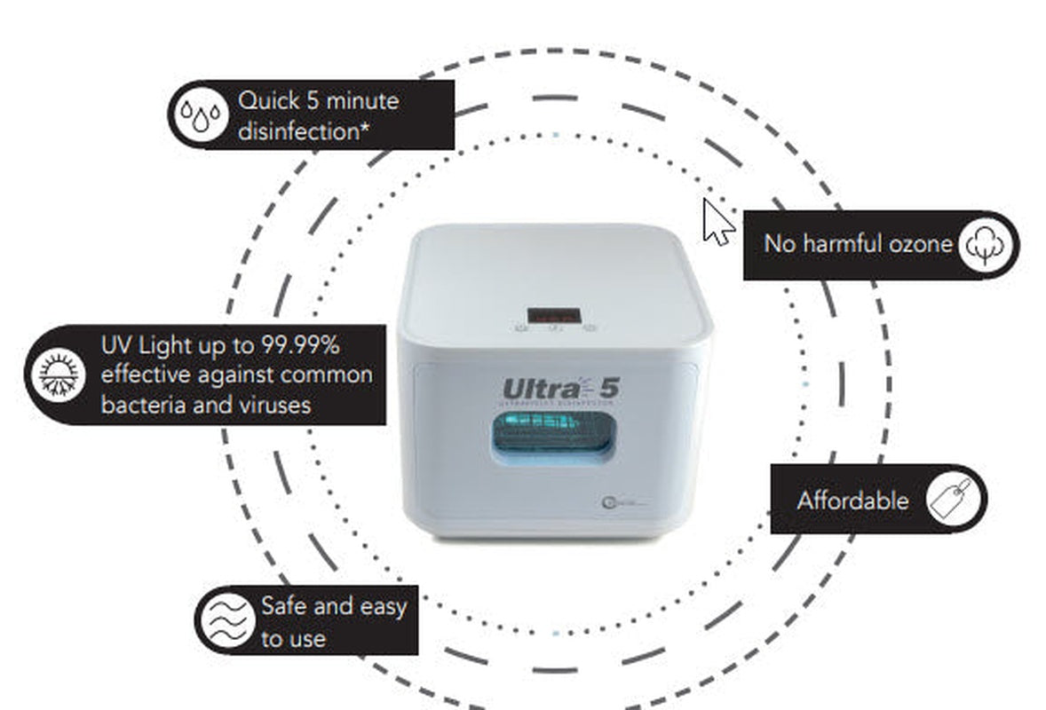 ULTRA-5 UVC DISINFECTOR - Roscoe Medical