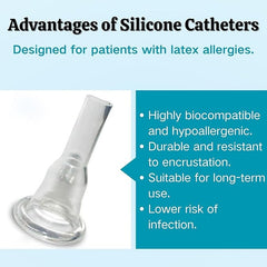 male external catheter natural non adhesive reusable strap silicone medium packaging type box