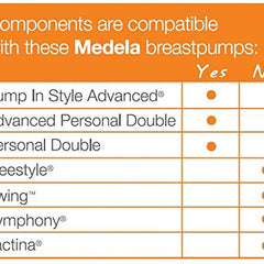 pump in style with maxflow double electric breast pump kit pump in style with maxflow double electric breast pump kit mk1175913ea