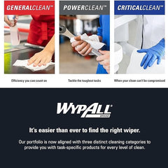 task wipe kimtech prep wettask white nonsterile meltblown 12 x 12 1 2 inch disposable packaging type case