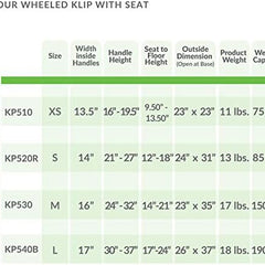 klip walker w seat medium blue 4 wheeled each