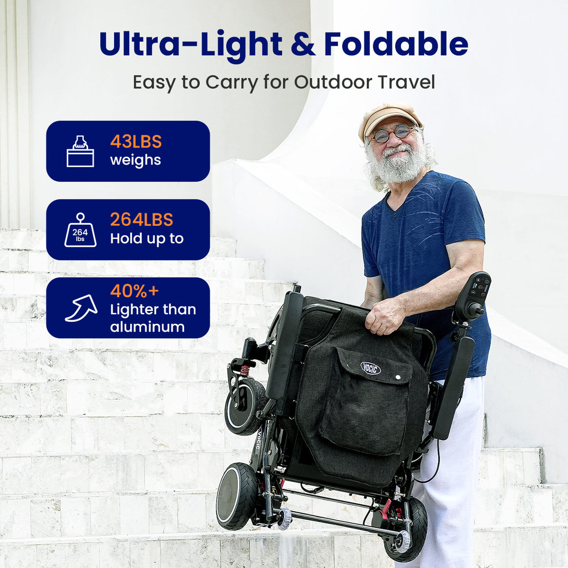 v81 carbon foldable power wheelchair 12ah