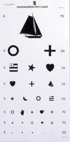 Kindergarten Eye Chart 22 X11   All Care Store