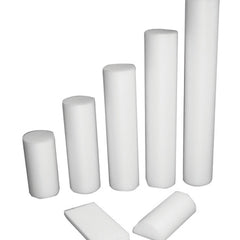 Cando Round Foam Roller 4x12 All Care Store