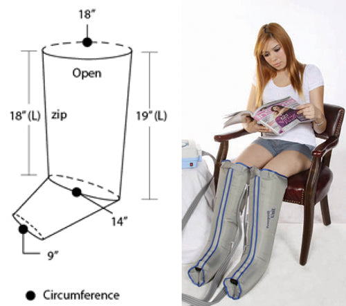 Lymphadema Garment Half-leg Double Large - All Care Store