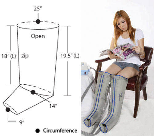 Lymphadema Garment Xl 1/2-leg Double - All Care Store