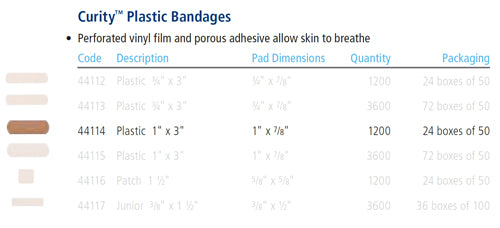 Curad Finger Adhesive Strips Plastic 1  X 3  Bx/50   All Care Store