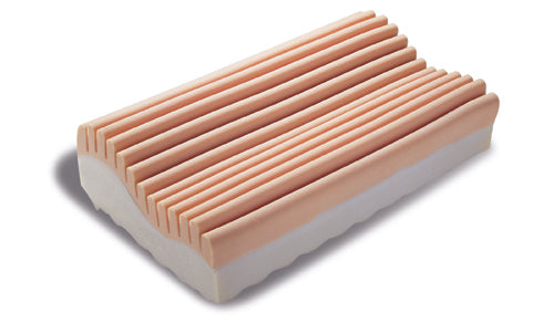 Neck & Neck Plus Cervical Pillow All Care Store