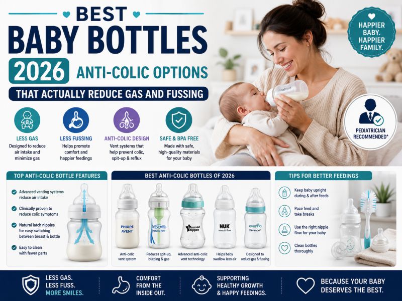 Best Baby Bottles 2026: Anti-Colic Options That Actually Reduce Gas and Fussing