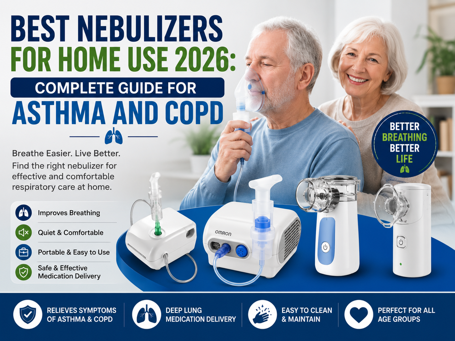Best Nebulizers for Home Use 2026: Complete Guide for Asthma and COPD