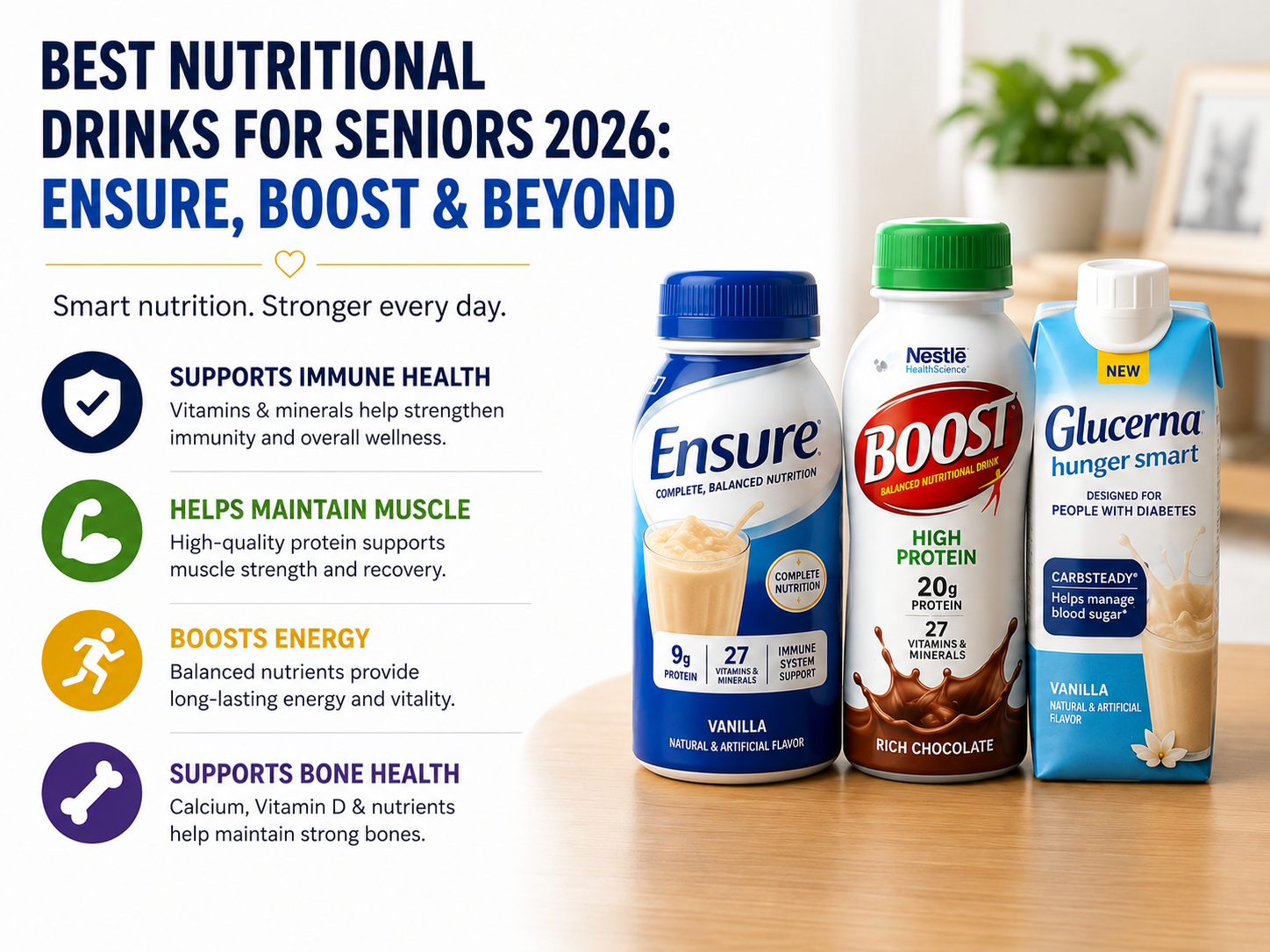 Best Nutritional Drinks for Seniors 2026