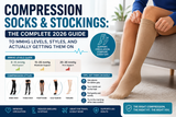 Compression Socks and Stockings: The Complete 2026 Guide to mmHg Levels, Styles, and Actually Getting Them On