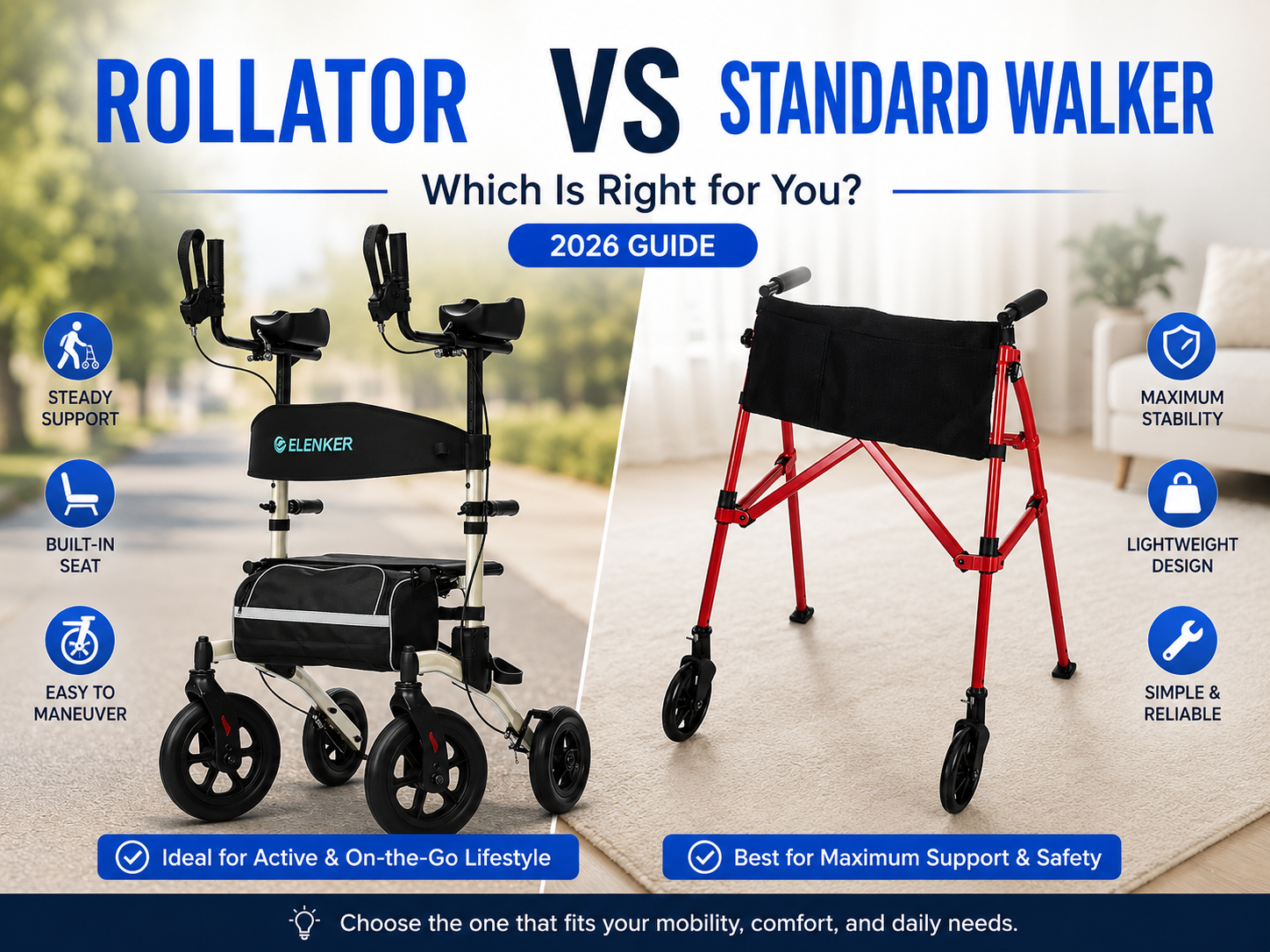 Rollator Vs Walker