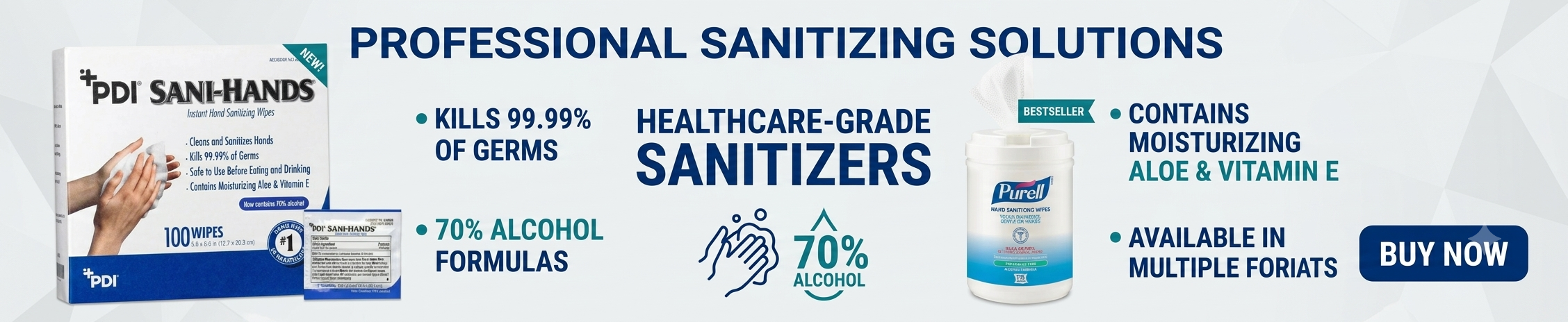 Sanitizing Wipes