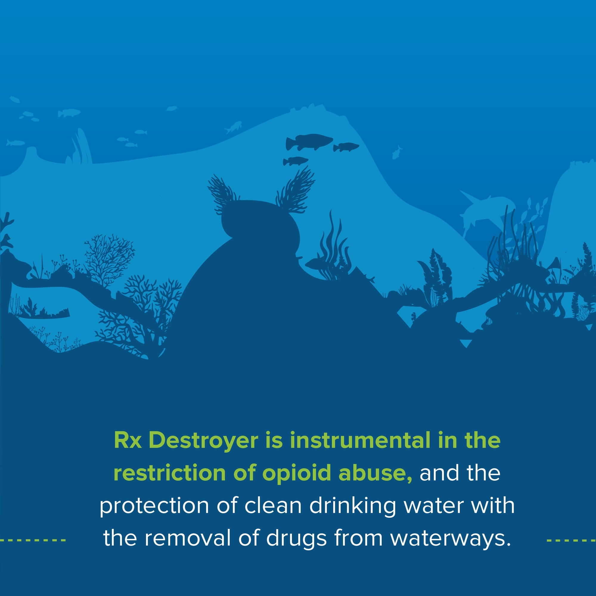 Drug Disposal System Rx Destroyer All-Purpose PRO Series 23 lbs. Carton Weight, Packaging Type- Case