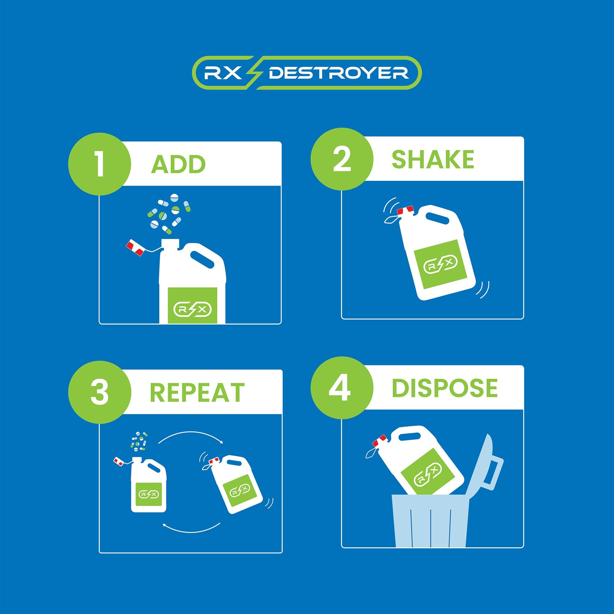 Drug Disposal System Rx Destroyer All-Purpose PRO Series 23 lbs. Carton Weight, Packaging Type- Case
