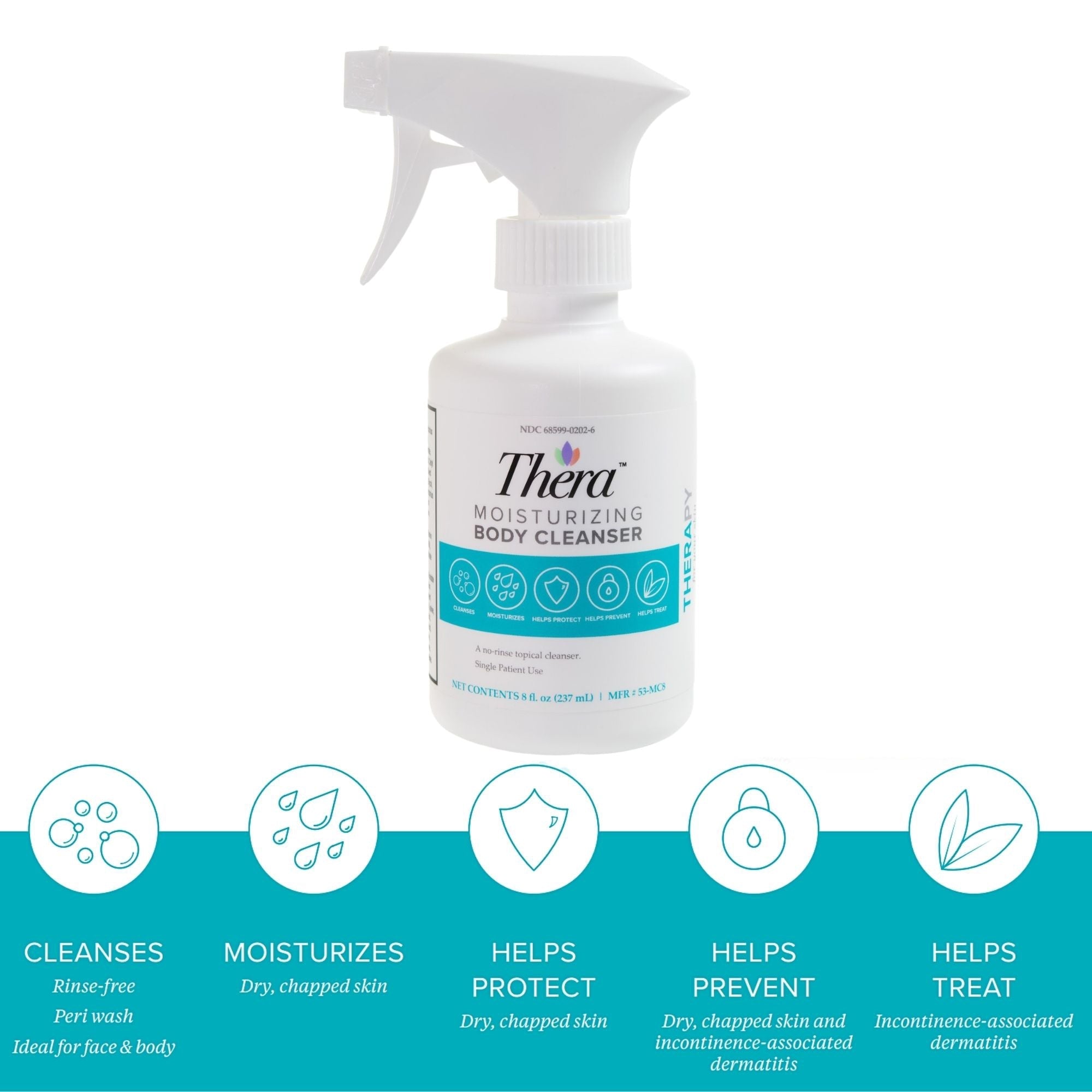 Body Wash Thera Lotion 8 oz. Pump Bottle Scented, Packaging Type- Case