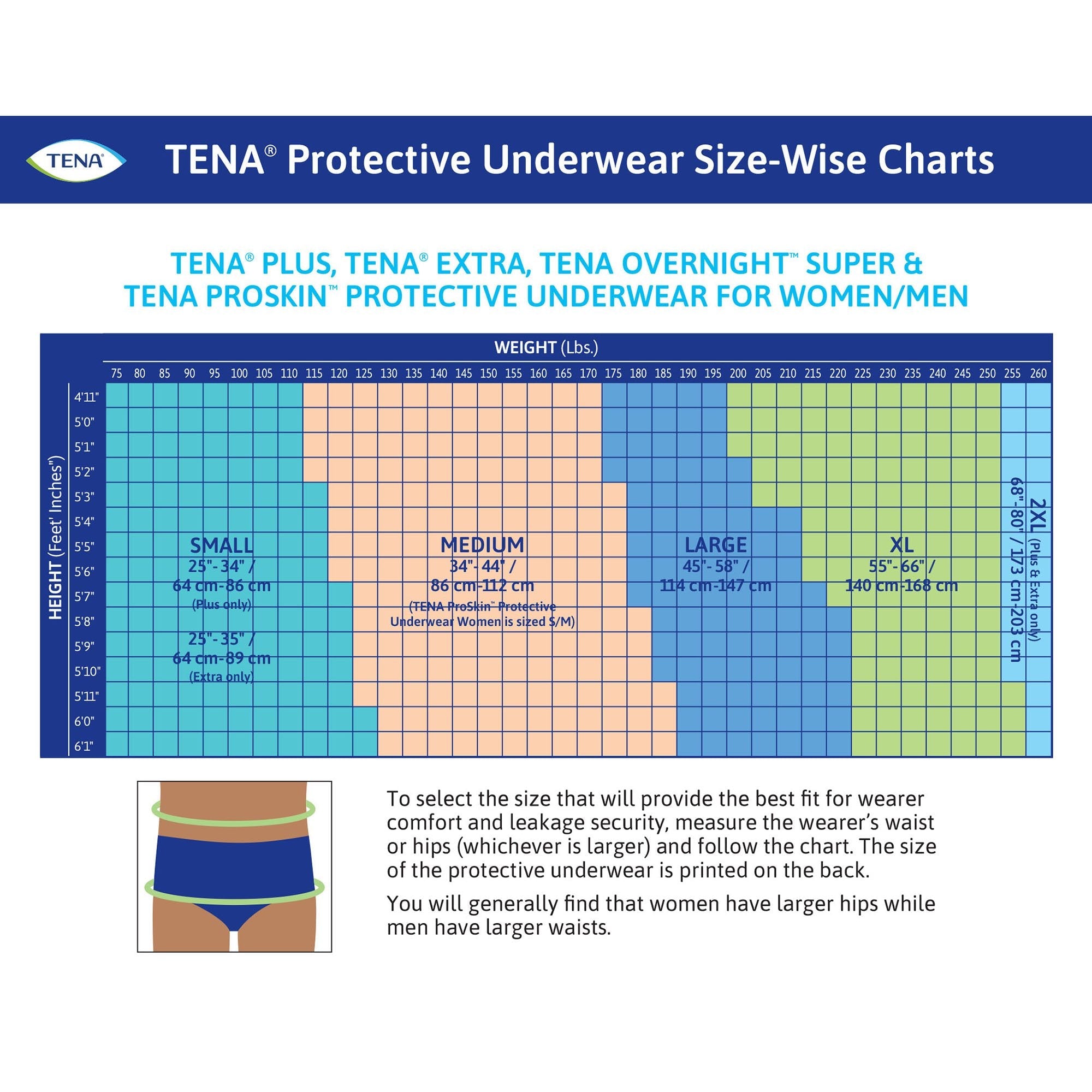 Unisex Best Overnight Adult Diapers – TENA ProSkin Pull On with Tear Away Seams Large Disposable Heavy Absorbency, Packaging Type- Case