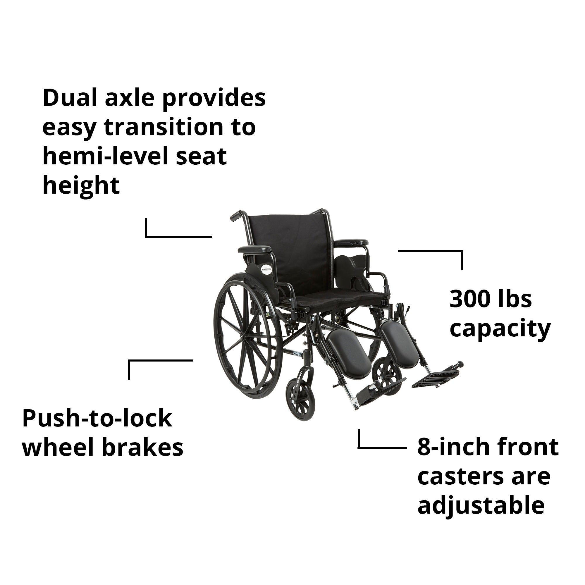 Lightweight Wheelchair McKesson Dual Axle Desk Length Arm Swing-Away Elevating Legrest Black Upholstery 20 Inch Seat Width Adult 300 lbs. Weight Capacity, Packaging Type- Each