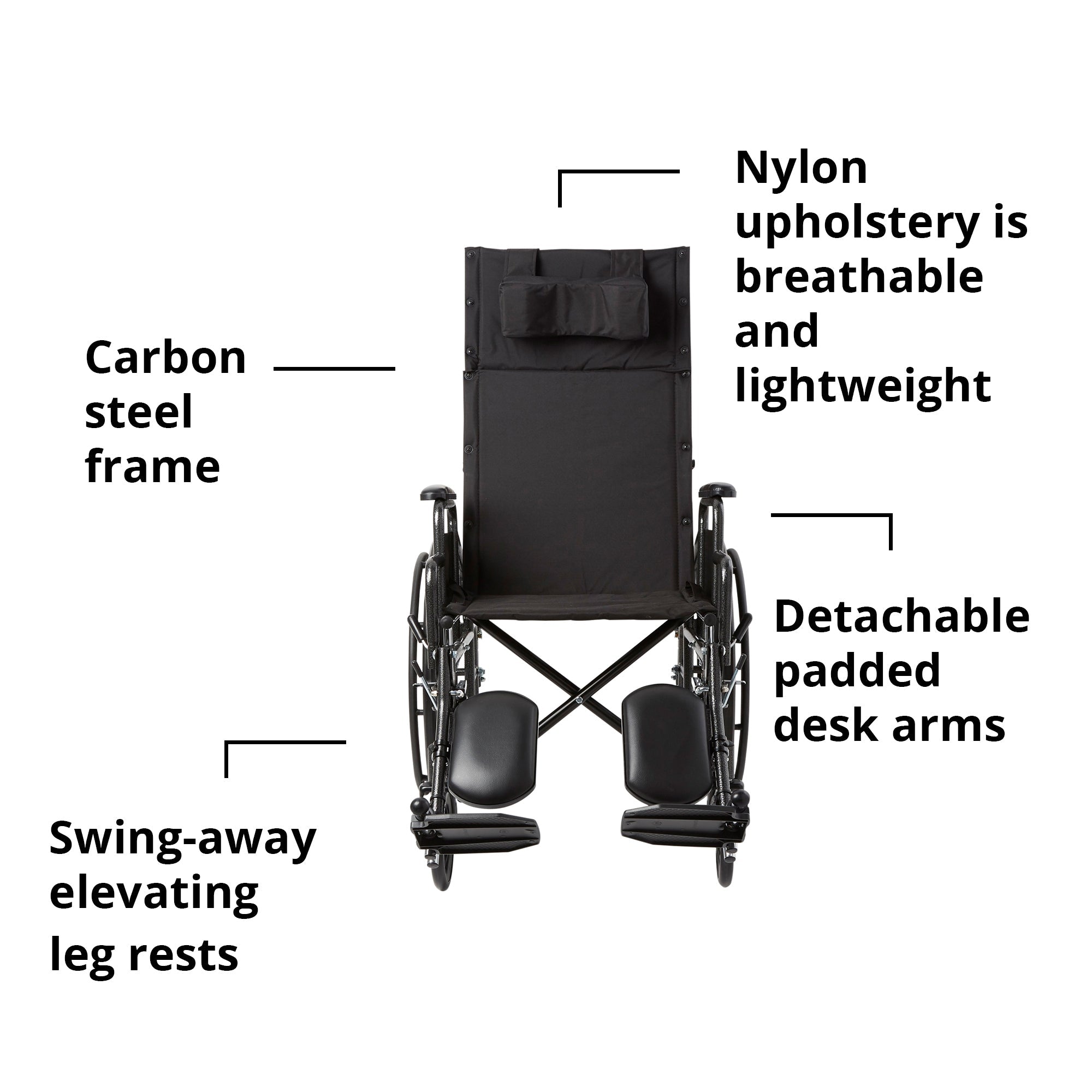 Reclining Wheelchair McKesson Desk Length Arm Swing-Away Elevating Legrest Black Upholstery 20 Inch Seat Width Adult 350 lbs. Weight Capacity, Packaging Type- Each