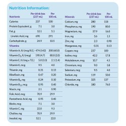 Pediatric Oral Supplement Neocate® Splash Grape Flavor 8 oz. Carton Liquid Amino Acid Food Allergies