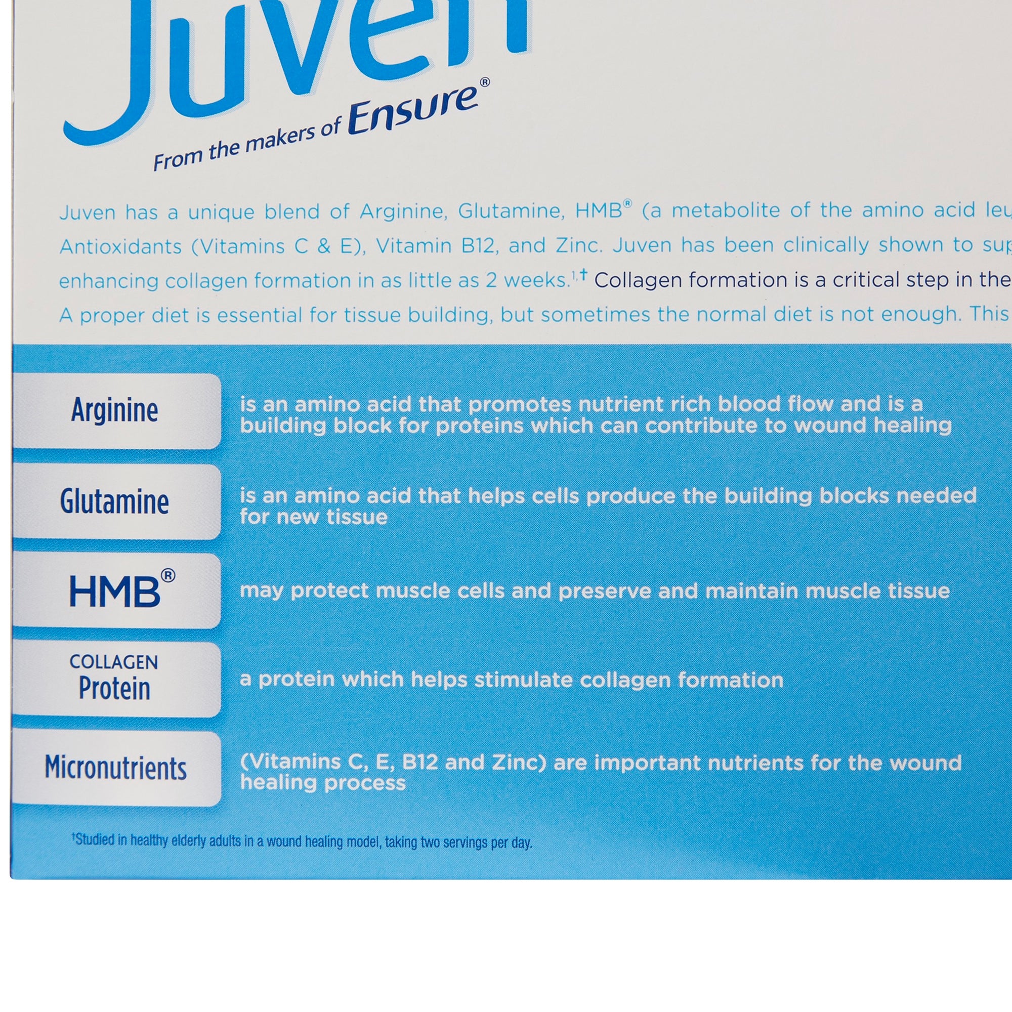 Oral Supplement Juven Unflavored Powder 0.81 oz. Individual Packet,  Packaging Type- Case