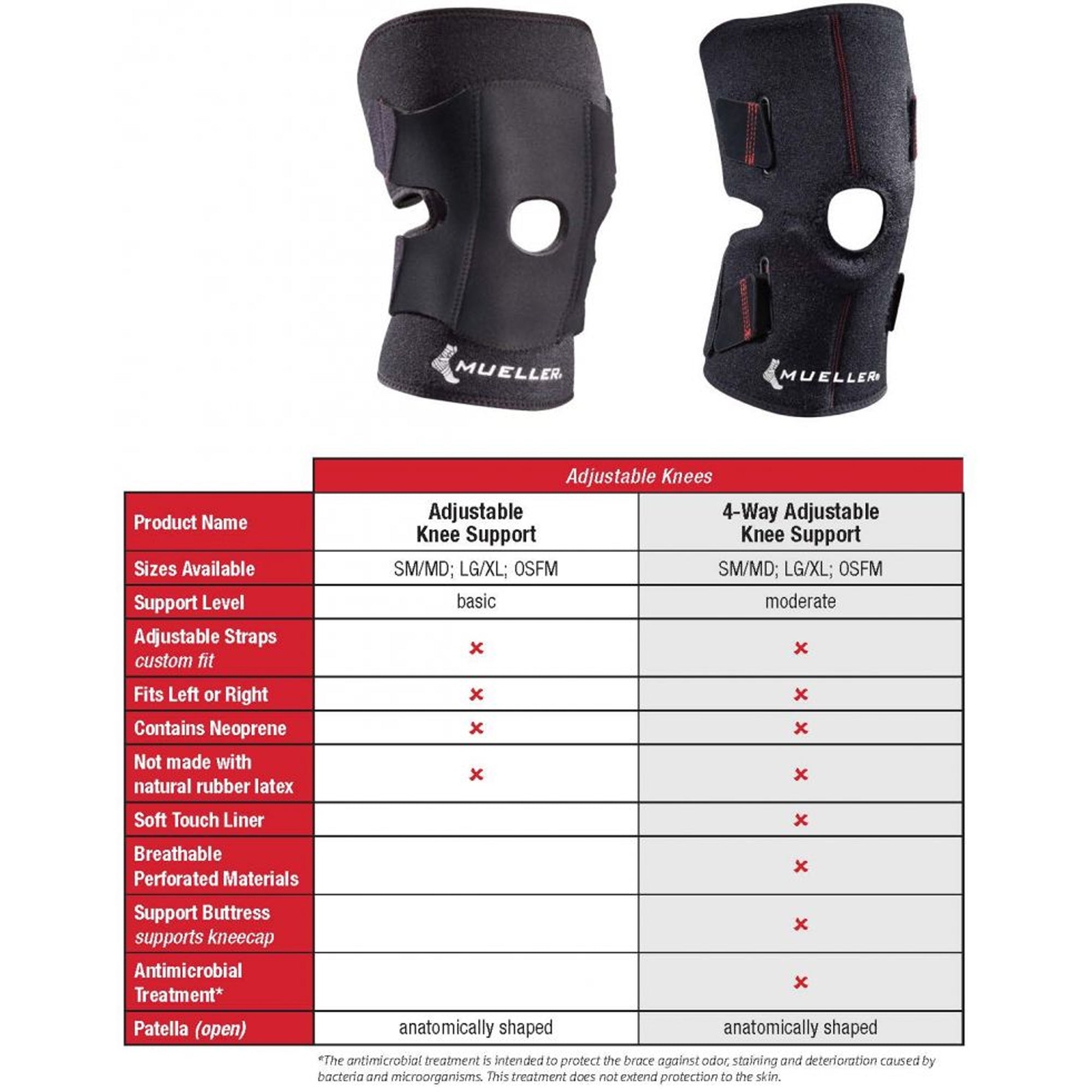 Knee Support One Size Fits Most Pull-On / Hook and Loop Strap Closure 12 to 20 Inch Left or Right Knee,Packaging Type- Each
