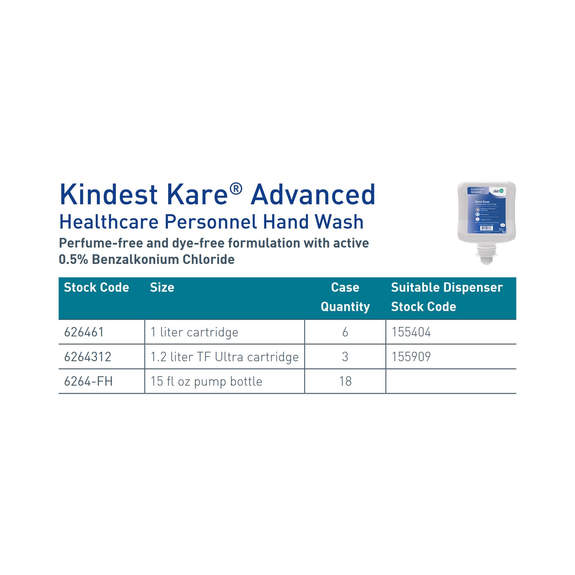 Antimicrobial Soap Kindest Kare Advanced Foaming 15 oz. Pump Bottle Unscented,Packaging Type- Each