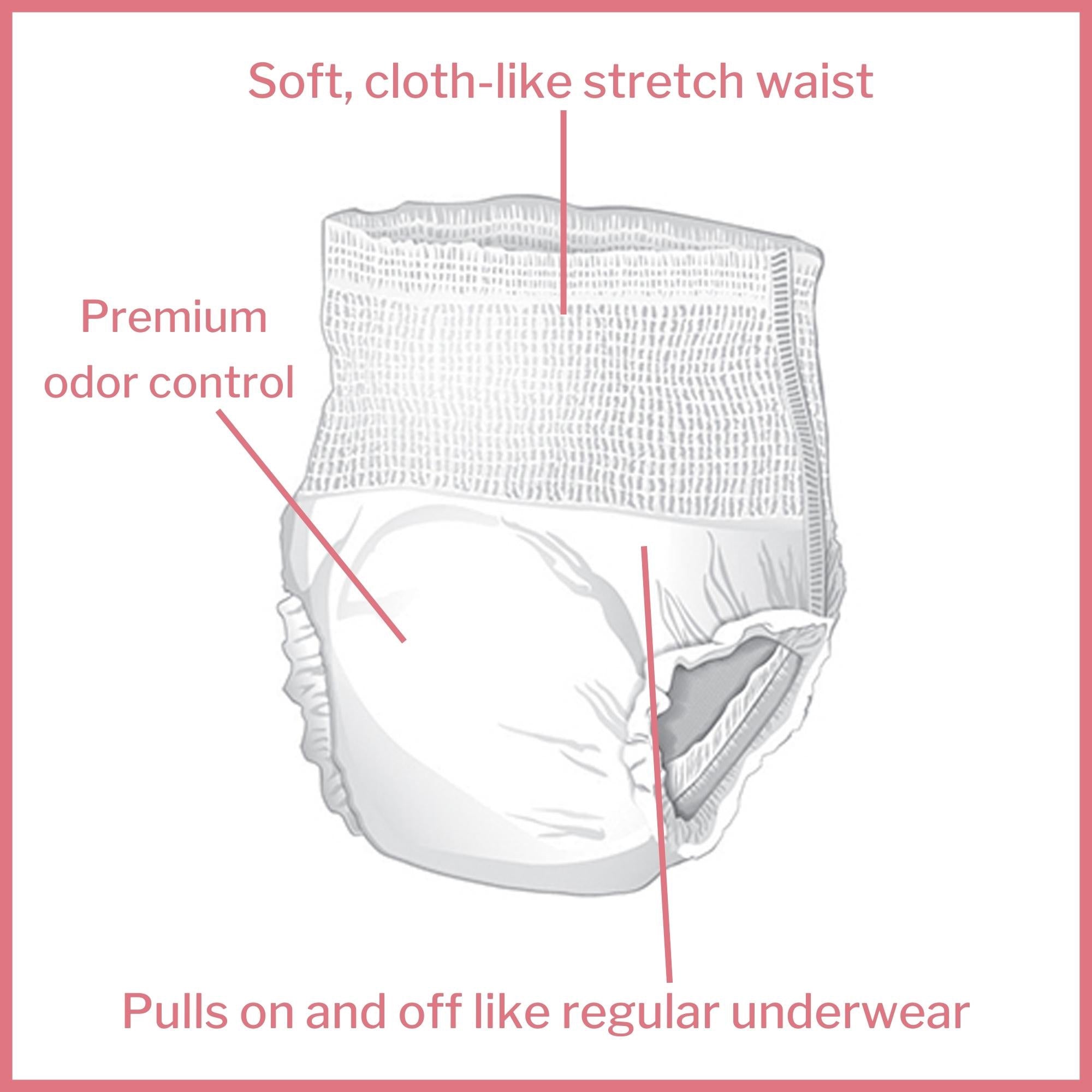 Unisex Adult Absorbent Underwear McKesson Pull On with Tear Away Seams X-Large Disposable Moderate Absorbency, Packaging Type- Case