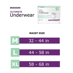 Unisex Adult Absorbent Underwear McKesson Pull On with Tear Away Seams X-Large Disposable Heavy Absorbency | 4BG/Case