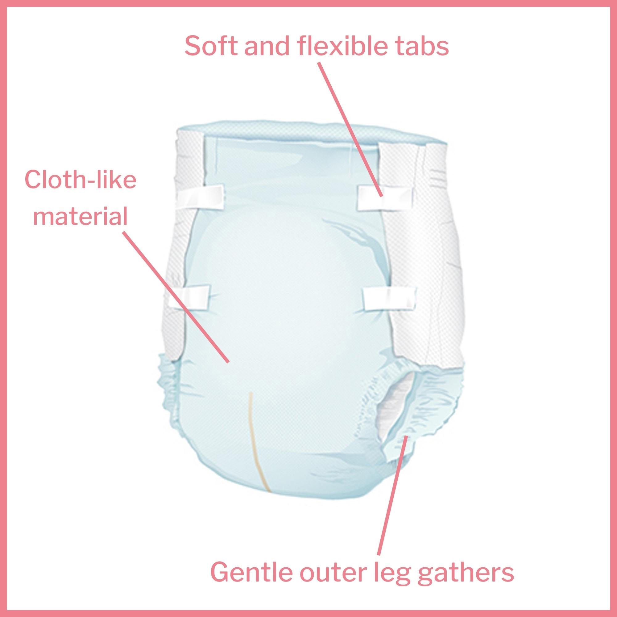 Unisex Adult Incontinence Brief McKesson Large Disposable Moderate Absorbency, Packaging Type- Case