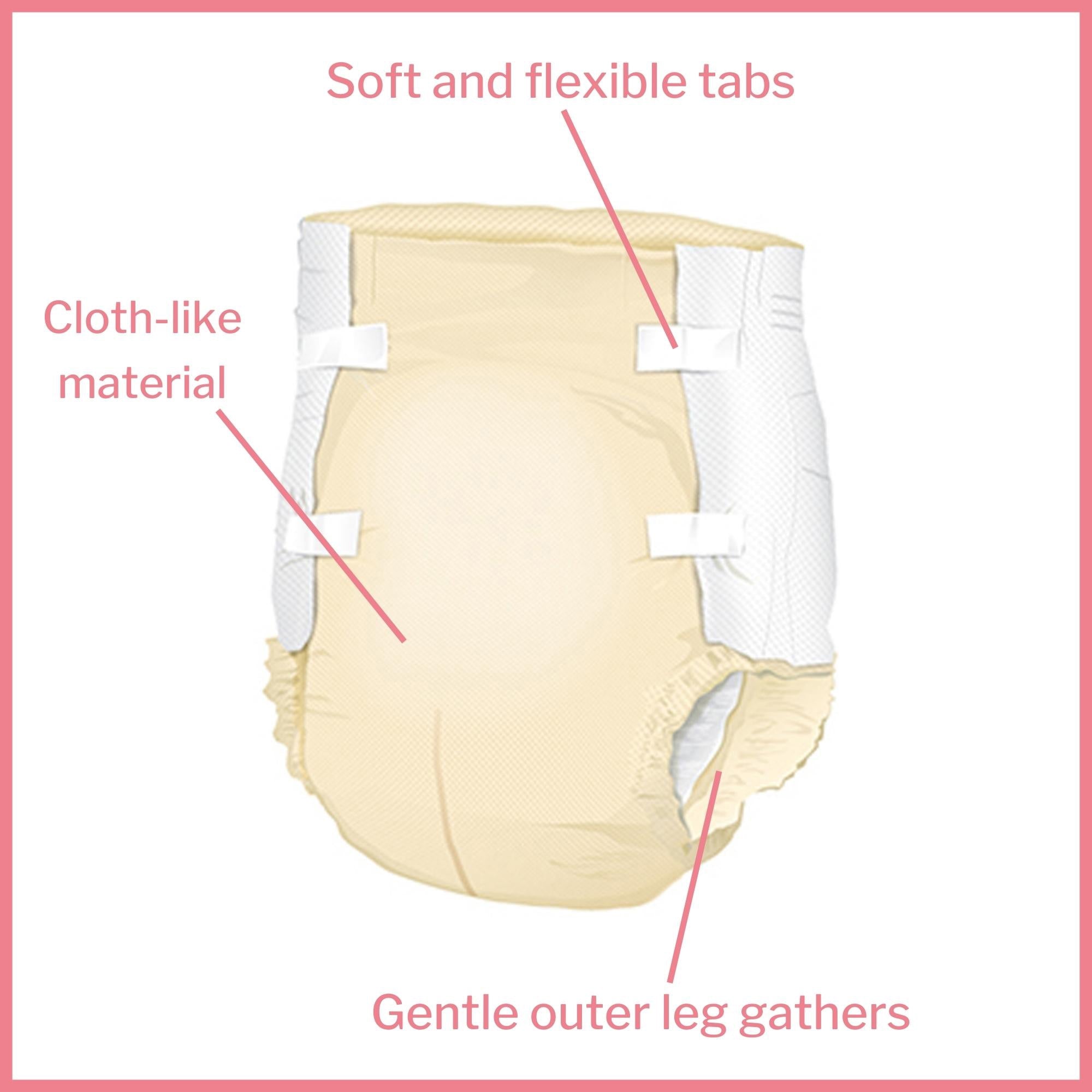 Unisex Adult Incontinence Brief McKesson X-Large Disposable Moderate Absorbency, Packaging Type- Case