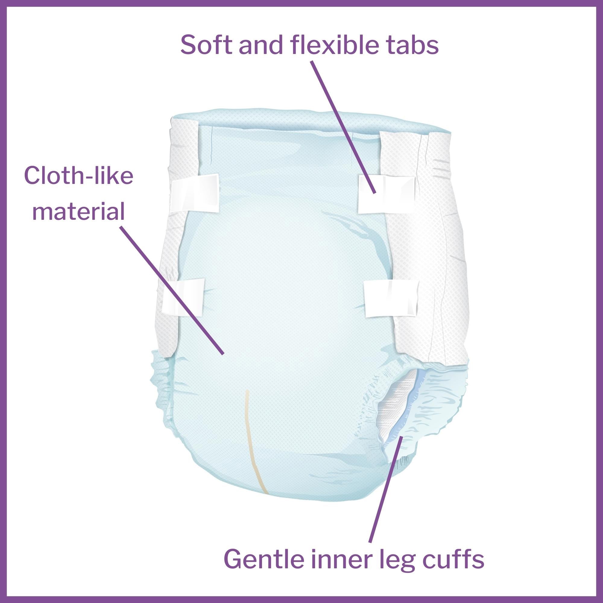 Unisex Adult Incontinence Brief McKesson Large Disposable Heavy Absorbency, Packaging Type- Case
