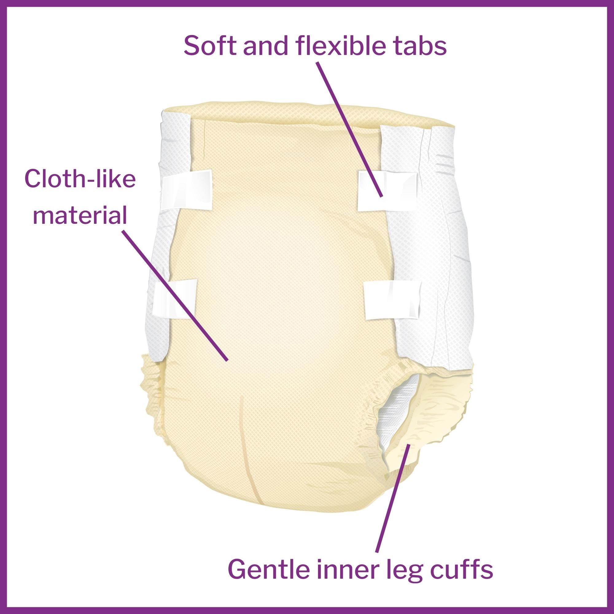 Unisex Adult Incontinence Brief McKesson X-Large Disposable Heavy Absorbency, Packaging Type- Case