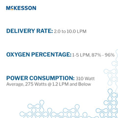 Oxygen Concentrator McKesson 5 Liter